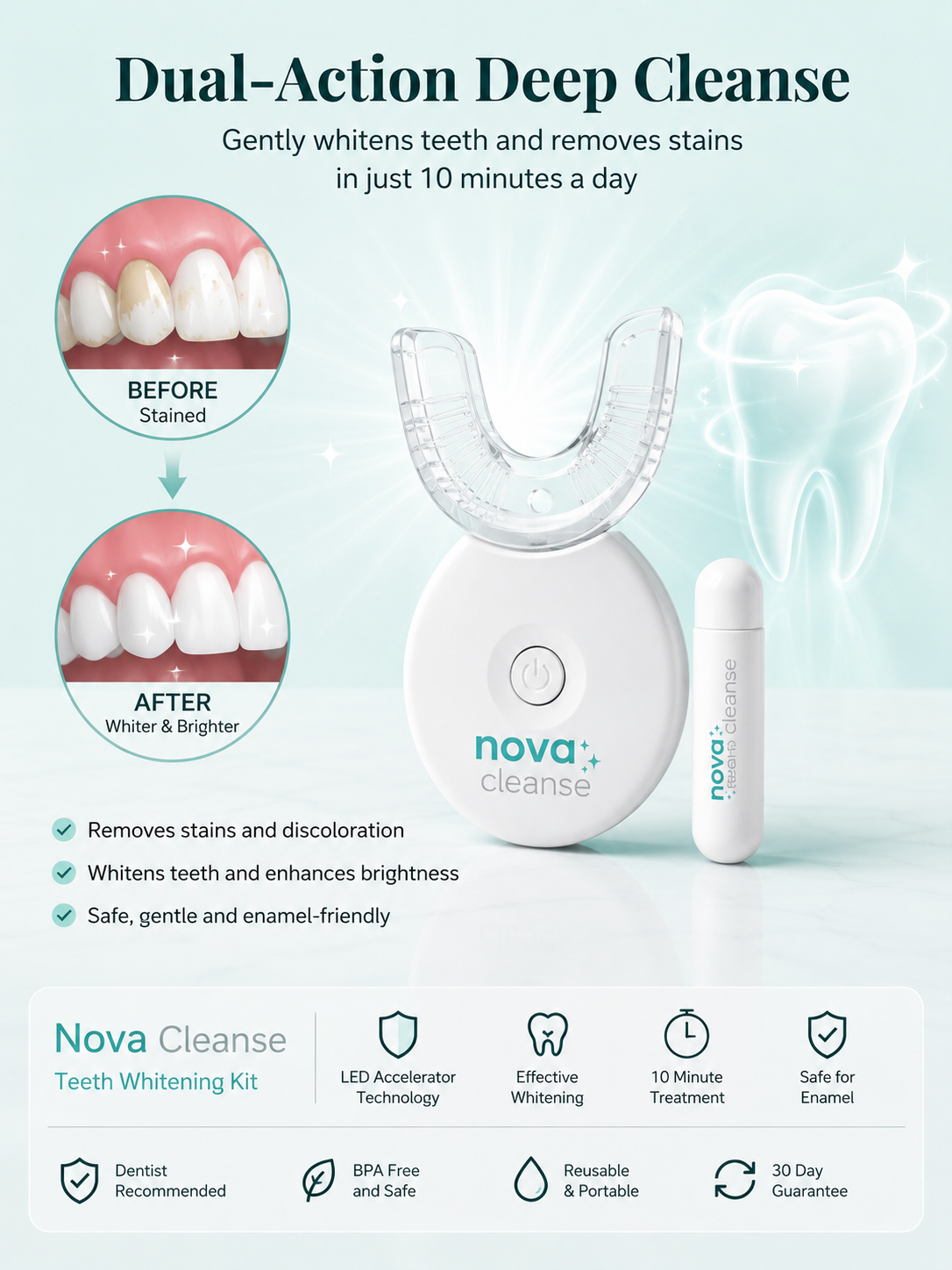 Nova Cleanse Teeth Whitener